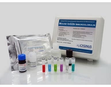 mouse igg2b elisa kit